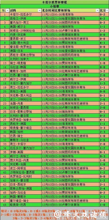 2026世界杯投注如何选对球队及时间节点 2026世界杯投注如何选对球队及时间节点