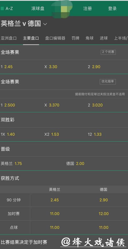 世界杯外围下注玩法揭秘：从博彩到局内分析