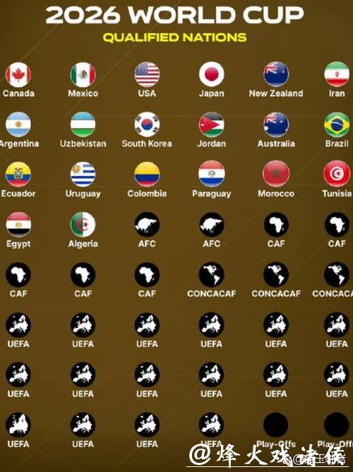 2026世界杯外围赛非洲区晋级难度