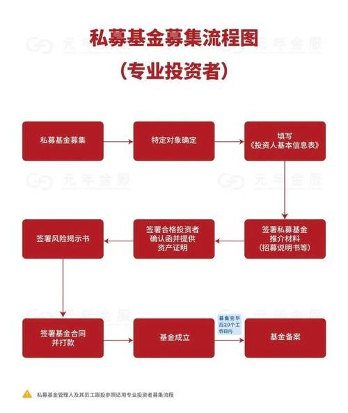 世界杯买球平台的法律合规性分析