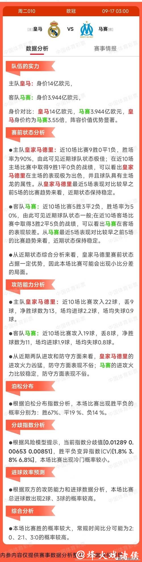 世界杯投注赛前分析：专家深度解读